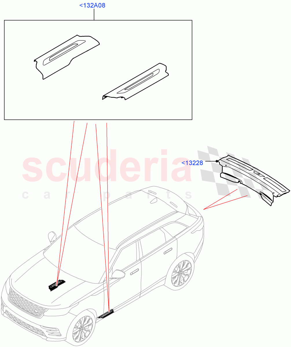 Door Sill Finishers of Land Rover Land Rover Range Rover Velar (2017+) [2.0 Turbo Diesel]