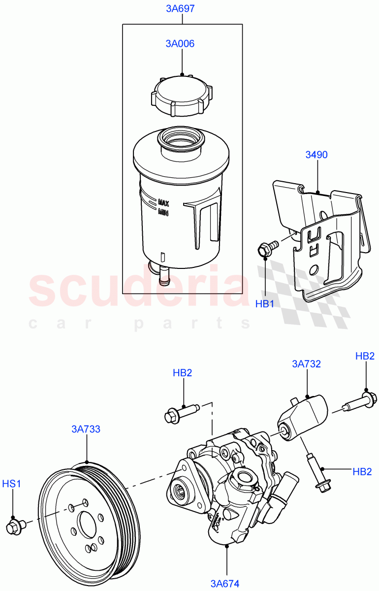 Power Steering Pump Mounting(3.0L DOHC GDI SC V6 PETROL,5.0L OHC SGDI NA V8 Petrol - AJ133)((V)FROMAA000001) of Land Rover Land Rover Discovery 4 (2010-2016) [5.0 OHC SGDI NA V8 Petrol]