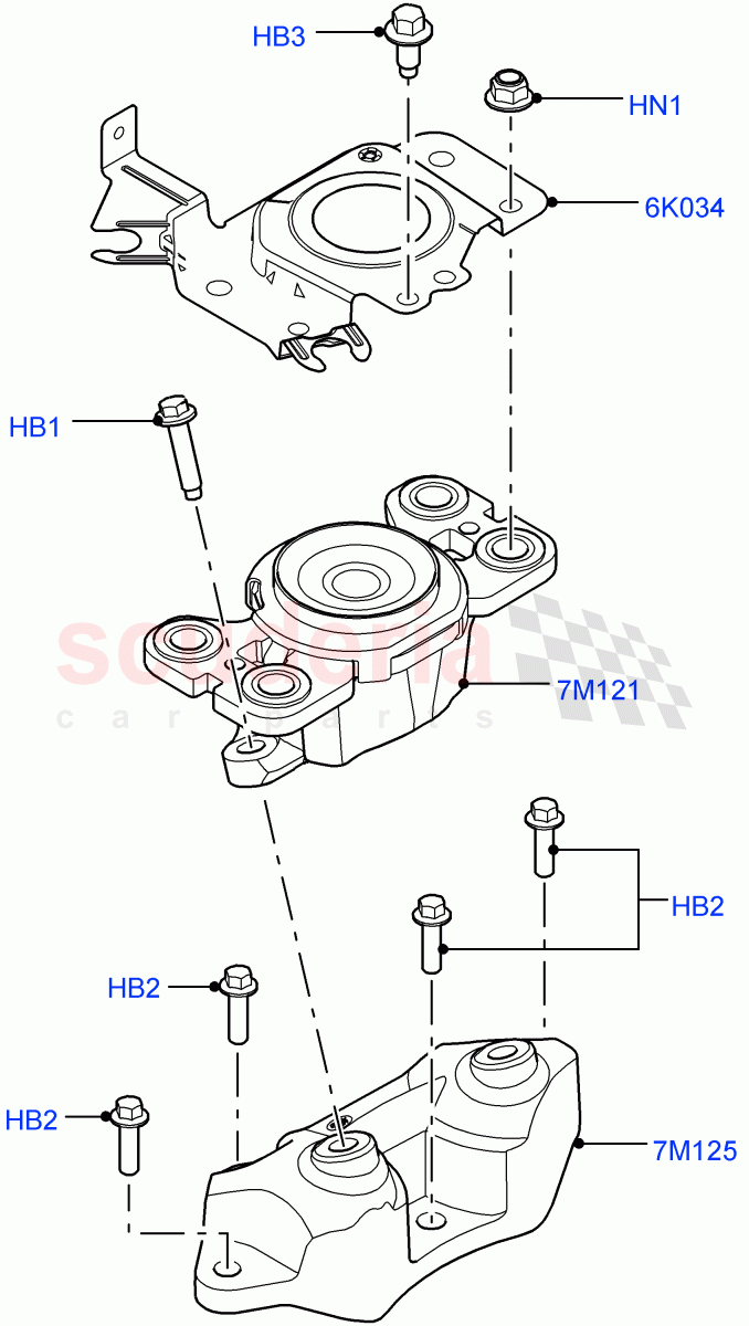 Transmission Mounting (2.0L I4 DSL MID DOHC AJ200, 9 Speed Auto AWD, Halewood (UK), 2.0L I4 DSL HIGH DOHC AJ200) ((V) FROMGH000001) of Land Rover Land Rover Discovery Sport (2015+) [2.0 Turbo Petrol GTDI]