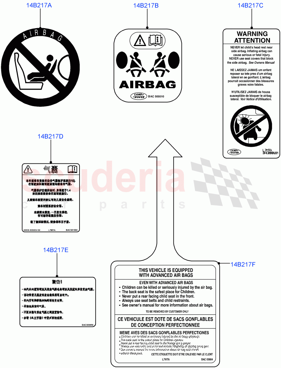 Labels(Air Bag) of Land Rover Land Rover Range Rover (2012-2021) [5.0 OHC SGDI NA V8 Petrol]