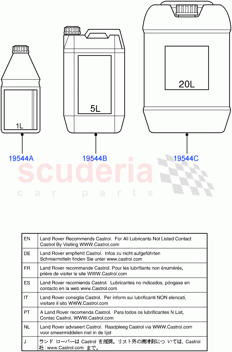 Anti - Freeze of Land Rover Land Rover Range Rover (2012-2021) [5.0 OHC SGDI SC V8 Petrol]