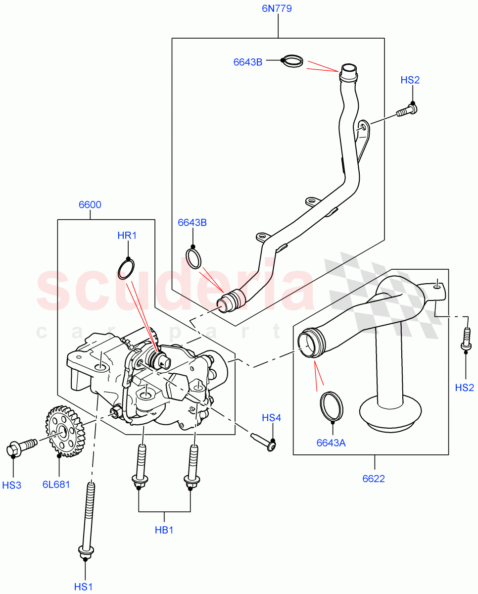 Oil Pump (Solihull Plant Build) (3.0L DOHC GDI SC V6 PETROL) ((V) FROMFA000001) of Land Rover Land Rover Discovery 5 (2017+) [3.0 DOHC GDI SC V6 Petrol]