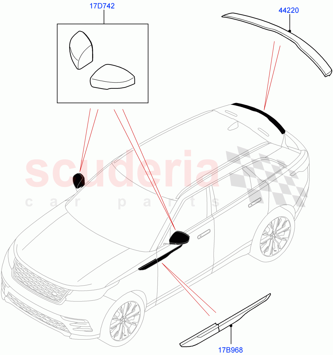 Exterior Body Styling Items of Land Rover Land Rover Range Rover Velar (2017+) [2.0 Turbo Diesel]