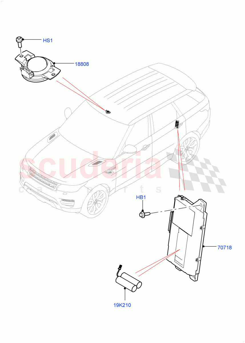 Telematics(Telematics Control Unit)((V)FROMHA000001) of Land Rover Land Rover Range Rover Sport (2014+) [2.0 Turbo Diesel]