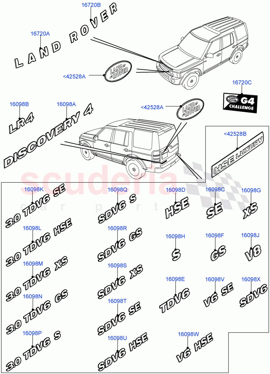 Name Plates((V)FROMAA000001,(V)TODA999999) of Land Rover Land Rover Discovery 4 (2010-2016) [2.7 Diesel V6]