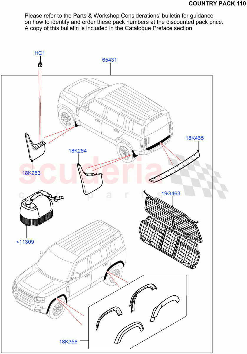 Accessory Pack (Country Pack 110: Virtual Part Order Number VPLECTY000/VPLECTY001) (Standard Wheelbase) of Land Rover Land Rover Defender (2020+) [3.0 I6 Turbo Petrol AJ20P6]