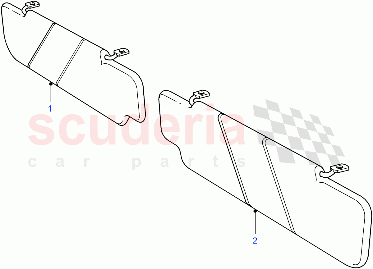 Sun Visors of Land Rover Land Rover Defender (2007-2016)