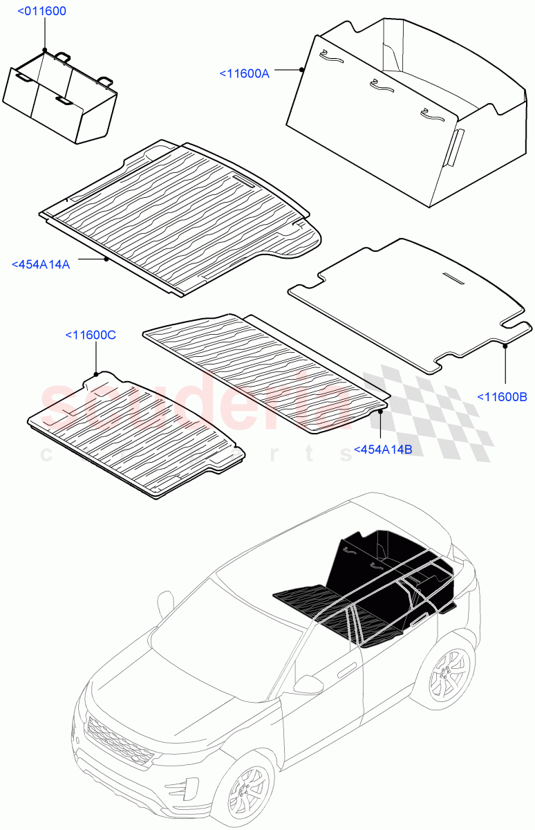 Loadspace Protection Mats (Itatiaia (Brazil)) of Land Rover Land Rover Range Rover Evoque (2019+) [1.5 I3 Turbo Petrol AJ20P3]