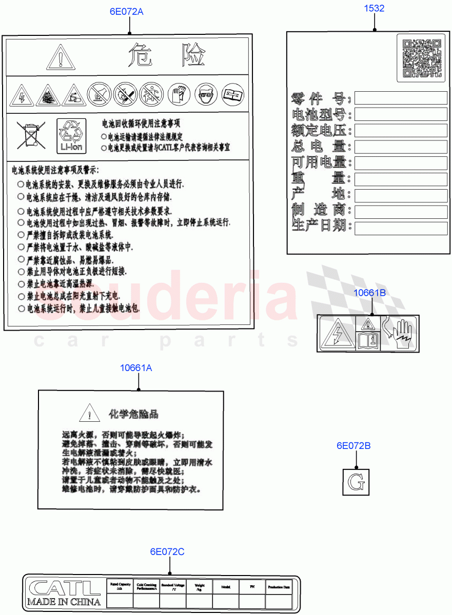 Labels(Traction Battery)(Electric Engine Battery-PHEV)((V)FROMKG446857) of Land Rover Land Rover Discovery Sport (2015+) [2.0 Turbo Petrol AJ200P]