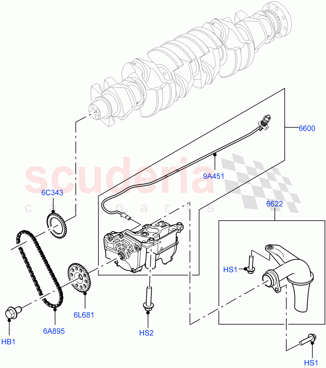 Oil Pump(3.0L AJ20P6 Petrol High)((V)FROMMA000001) of Land Rover Land Rover Range Rover Velar (2017+) [3.0 I6 Turbo Petrol AJ20P6]