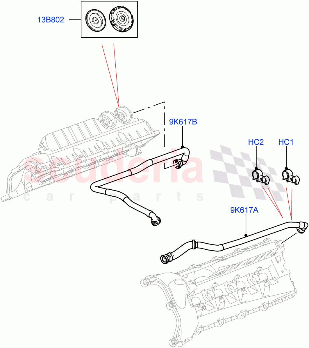 Emission Control - Crankcase (5.0L OHC SGDI SC V8 Petrol - AJ133, 5.0 Petrol AJ133 DOHC CDA, 5.0L P AJ133 DOHC CDA S/C Enhanced) ((V) FROMAA000001) of Land Rover Land Rover Range Rover Sport (2014+) [5.0 OHC SGDI SC V8 Petrol]