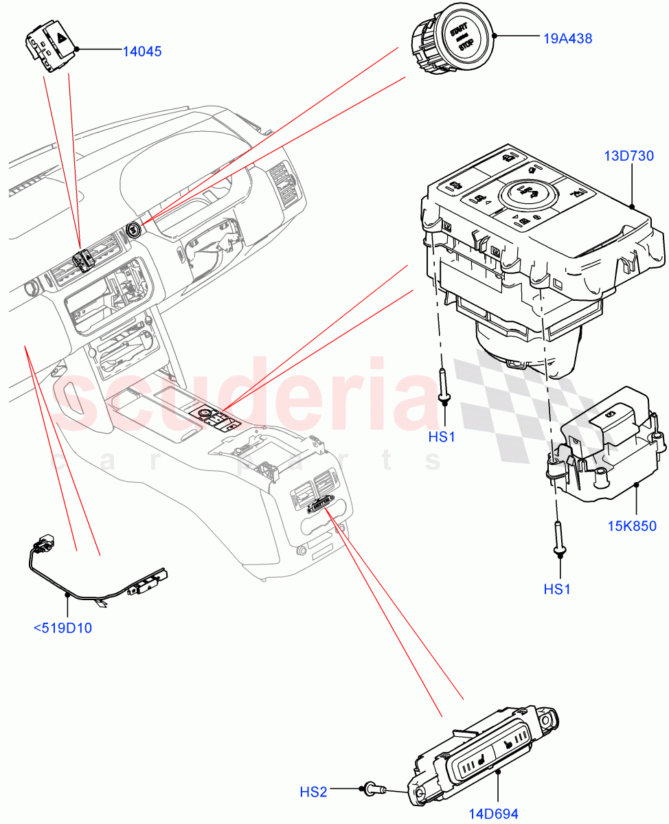 Switches (Console) ((V) FROMJA000001) of Land Rover Land Rover Range Rover Sport (2014+) [3.0 DOHC GDI SC V6 Petrol]