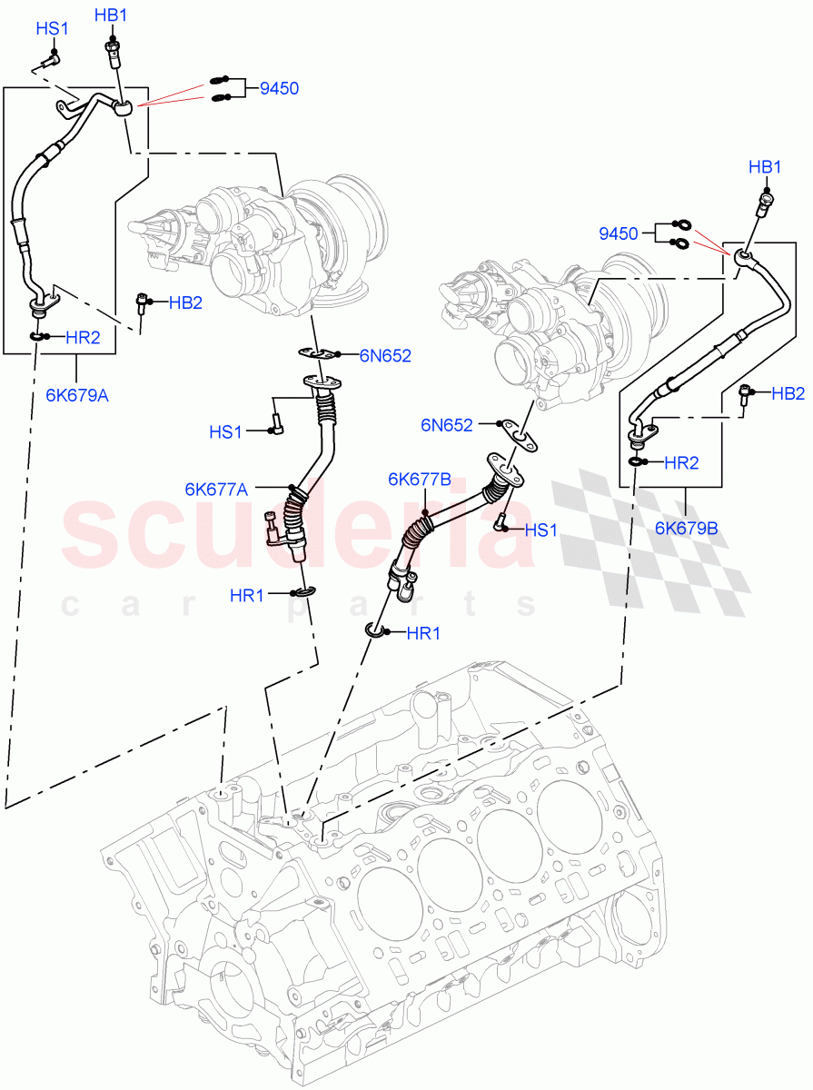 Turbocharger(Lubrication)(4.4 V8 Turbo Petrol (NC10)) of Land Rover Land Rover Range Rover (2022+) [4.4 V8 Turbo Petrol NC10]