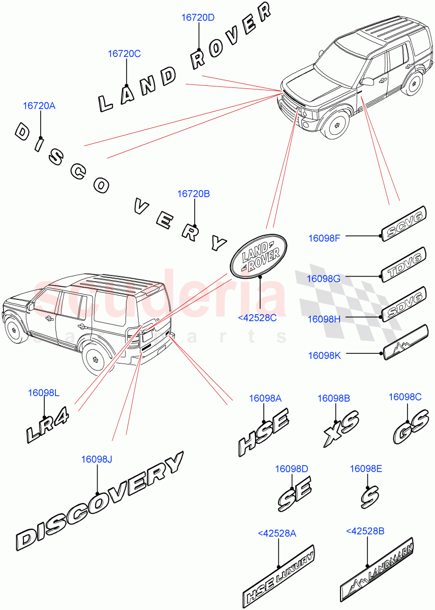 Name Plates((V)FROMEA000001) of Land Rover Land Rover Discovery 4 (2010-2016) [4.0 Petrol V6]