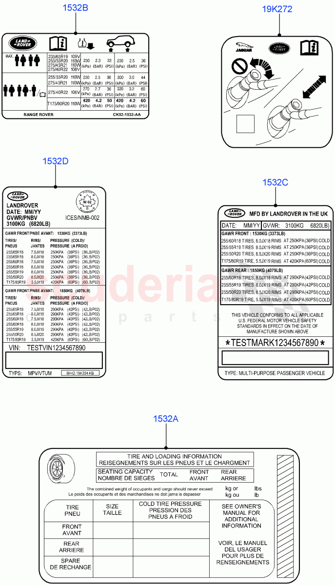 Labels(Tyre Pressure Label) of Land Rover Land Rover Range Rover (2012-2021) [3.0 Diesel 24V DOHC TC]