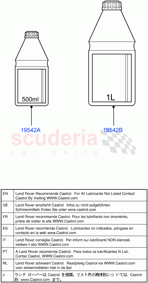 Hydraulic Oil & Brake Fluid(Changsu (China))((V)FROMFG000001) of Land Rover Land Rover Discovery Sport (2015+) [2.0 Turbo Petrol AJ200P]