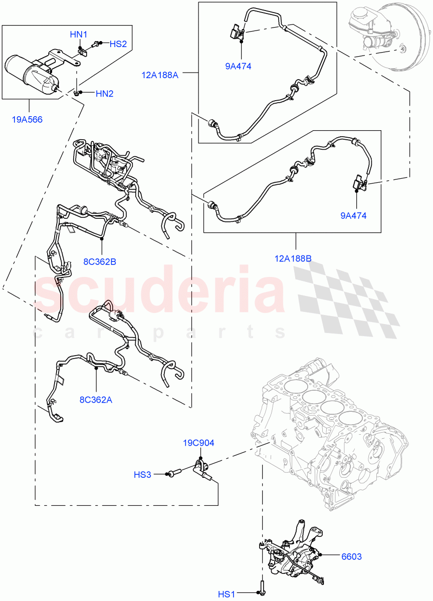 Vacuum Control And Air Injection(2.0L AJ20D4 Diesel High PTA,Halewood (UK),2.0L AJ20D4 Diesel LF PTA,2.0L AJ20D4 Diesel Mid PTA) of Land Rover Land Rover Discovery Sport (2015+) [2.0 Turbo Diesel]