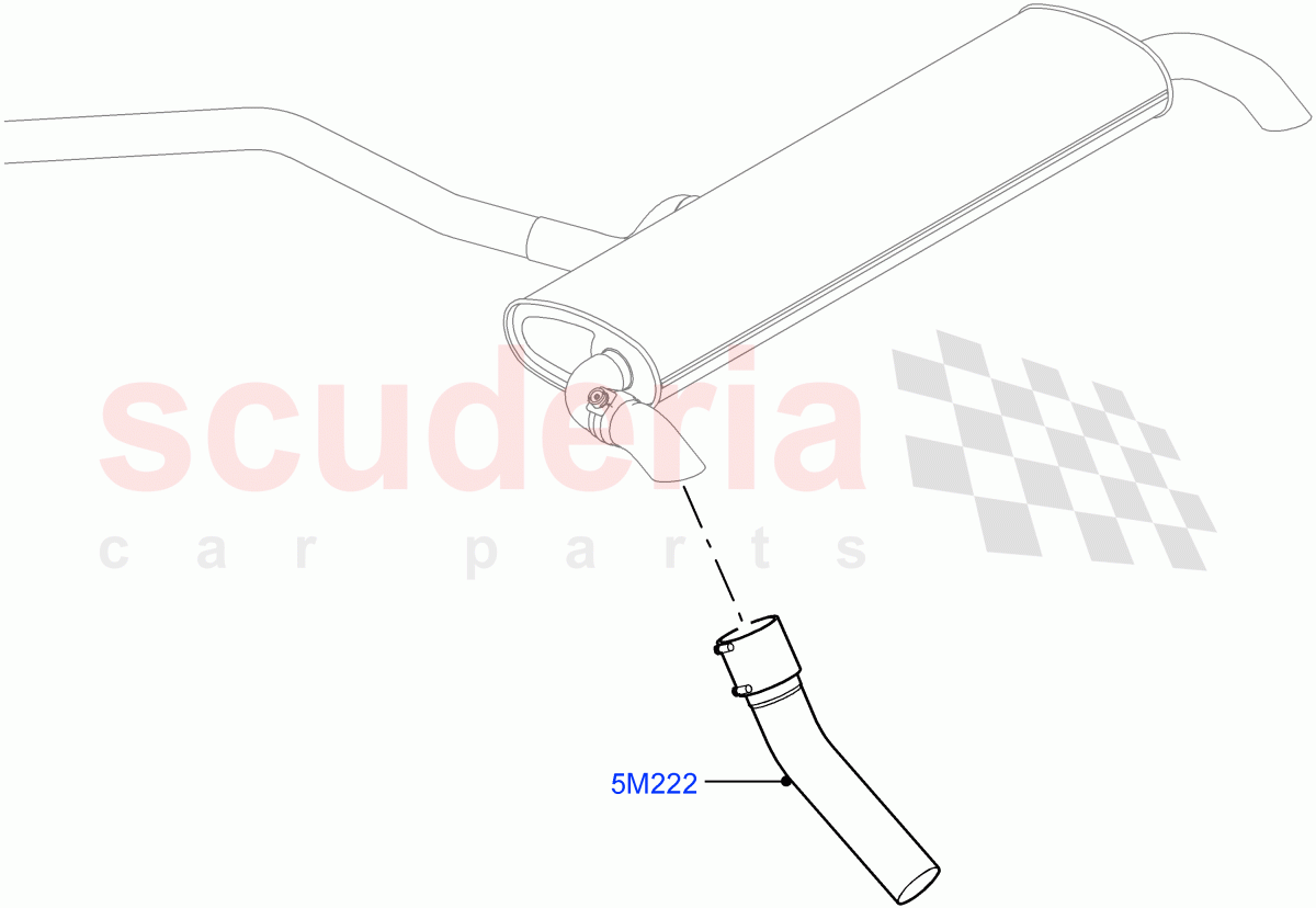 Adapters PEMS of Land Rover Land Rover Discovery Sport (2015+) [2.0 Turbo Diesel]