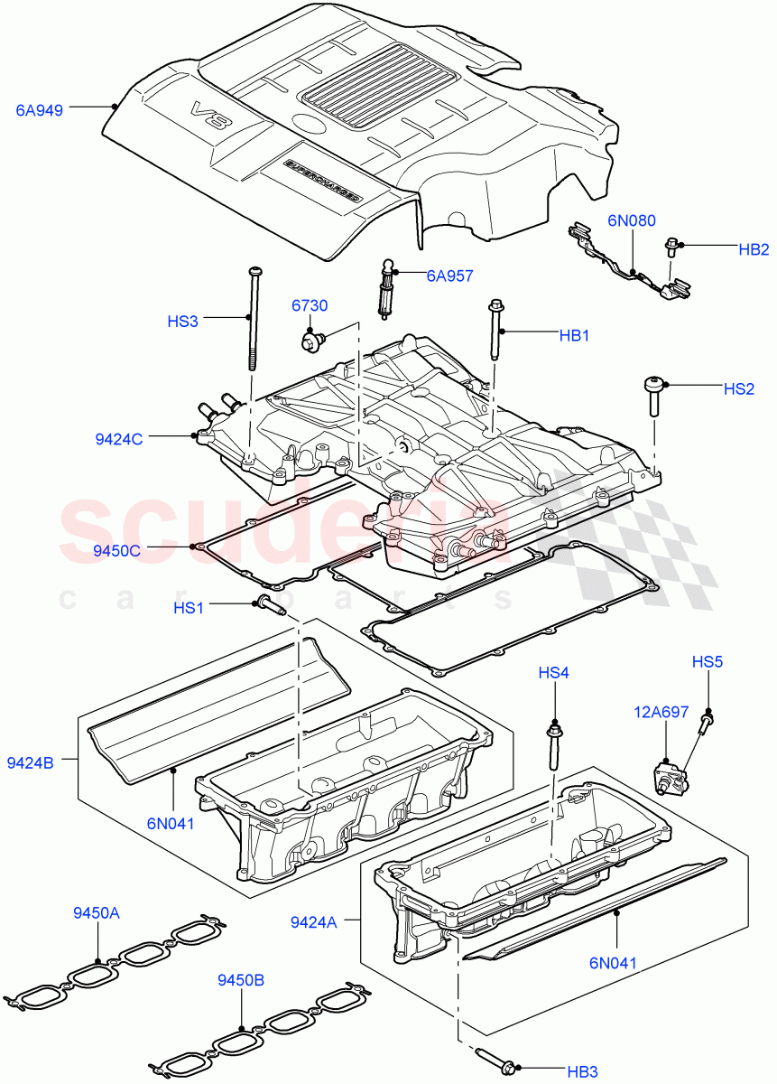 Inlet Manifold(Manifolds, Intercooler And Cover)(5.0L OHC SGDI SC V8 Petrol - AJ133)((V)FROMAA000001) of Land Rover Land Rover Range Rover Sport (2010-2013) [5.0 OHC SGDI SC V8 Petrol]