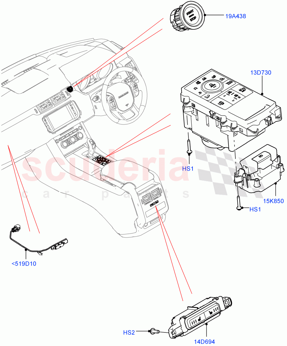 Switches (Console) ((V) TOHA999999) of Land Rover Land Rover Range Rover Sport (2014+) [2.0 Turbo Petrol GTDI]