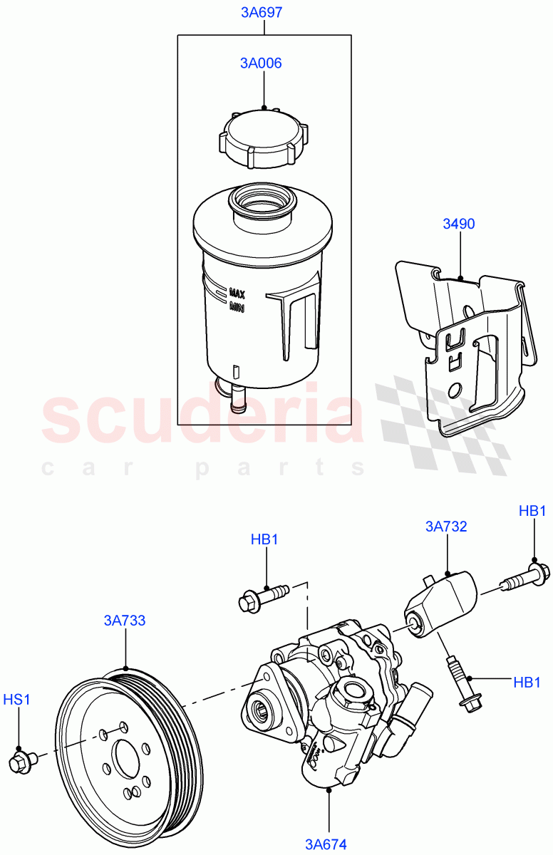 Power Steering Pump Mounting(5.0L OHC SGDI SC V8 Petrol - AJ133,5.0L OHC SGDI NA V8 Petrol - AJ133)((V)FROMAA000001) of Land Rover Land Rover Range Rover Sport (2010-2013) [3.6 V8 32V DOHC EFI Diesel]