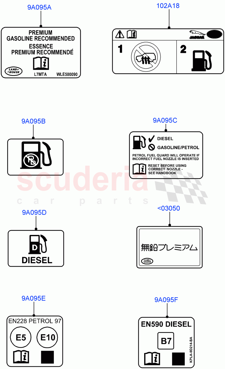 Labels (Fuel Information) of Land Rover Land Rover Defender (2020+) [3.0 I6 Turbo Petrol AJ20P6]