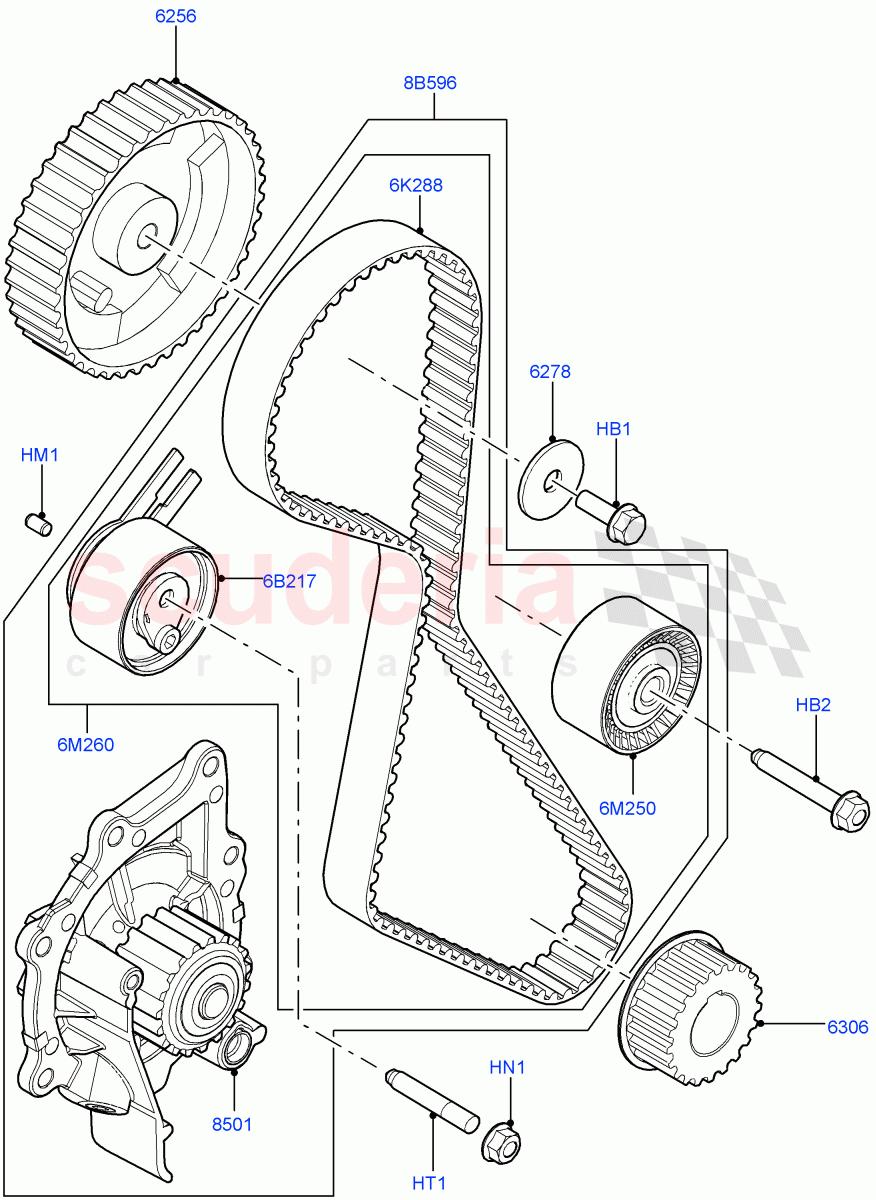 Camshaft Drive (2.2L DOHC EFI TC DW12, 2.2L CR DI 16V Diesel) of Land Rover Land Rover Range Rover Evoque (2012-2018) [2.2 Single Turbo Diesel]