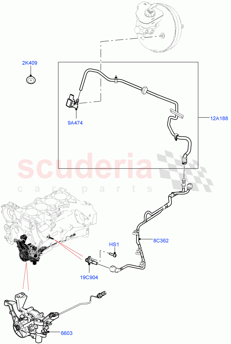 Vacuum Control And Air Injection (2.0L I4 DSL MID DOHC AJ200, RHD) of Land Rover Land Rover Range Rover Velar (2017+) [2.0 Turbo Diesel]