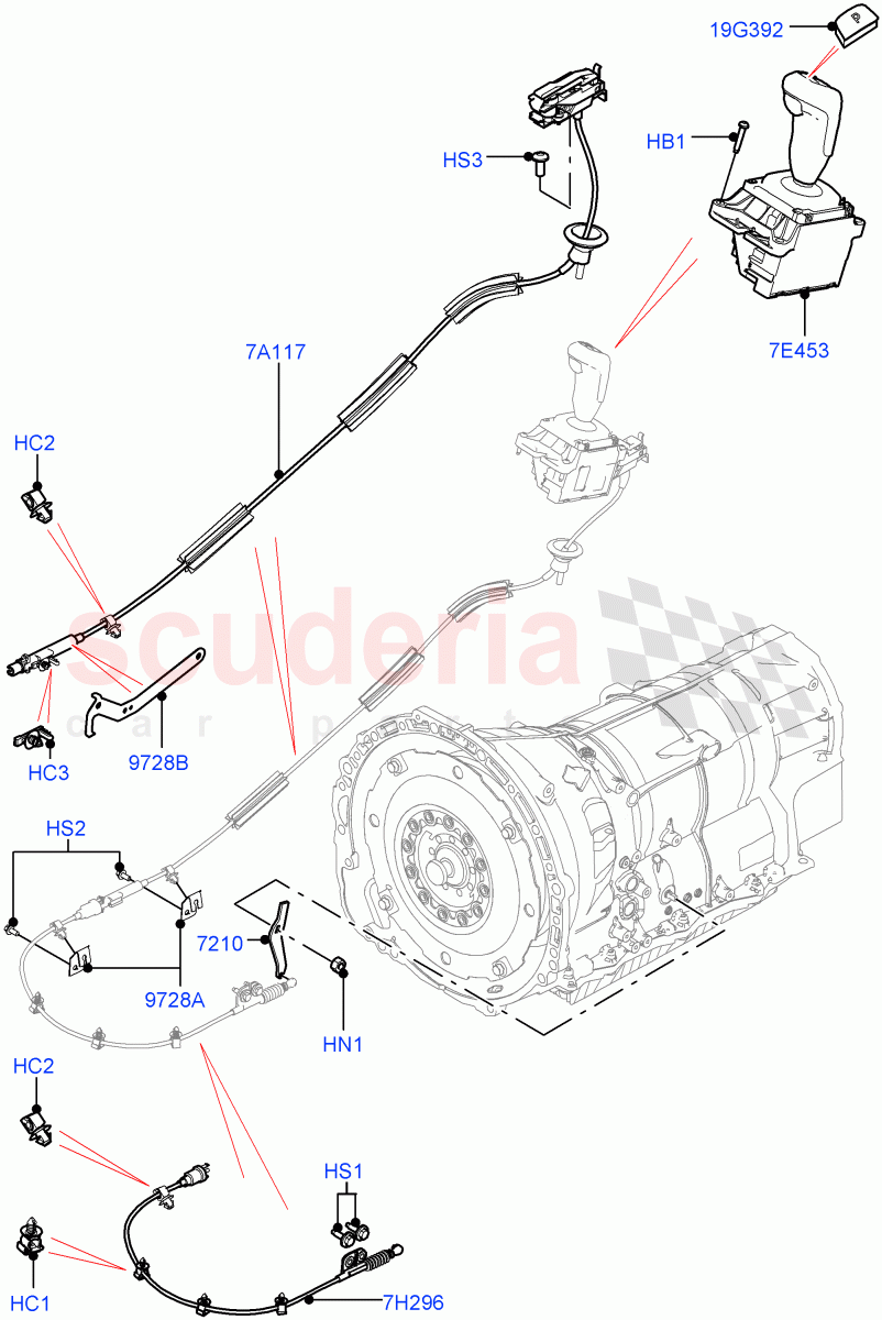 Gear Change-Automatic Transmission of Land Rover Land Rover Range Rover Sport (2014+) [3.0 I6 Turbo Petrol AJ20P6]