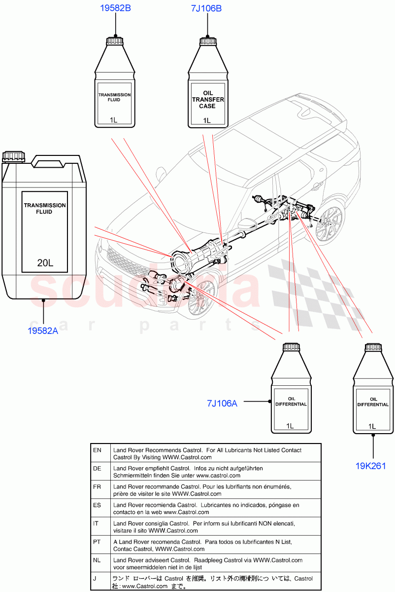 Transmission & Power Steering Oil (Solihull Plant Build) ((V) FROMHA000001) of Land Rover Land Rover Discovery 5 (2017+) [3.0 DOHC GDI SC V6 Petrol]