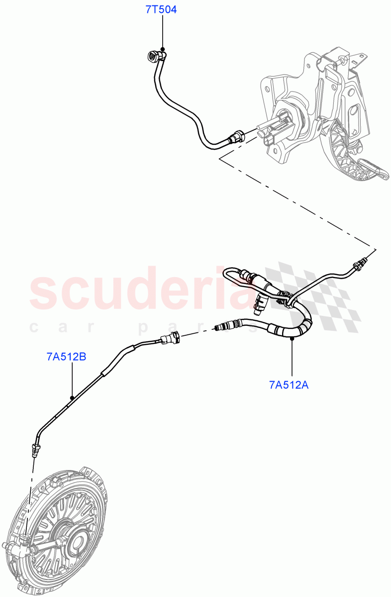 Clutch Master Cylinder (2.0L AJ21D4 Diesel Mid, 6 Speed Manual Trans BG6, Itatiaia (Brazil)) of Land Rover Land Rover Range Rover Evoque (2019+) [2.0 Turbo Diesel AJ21D4]