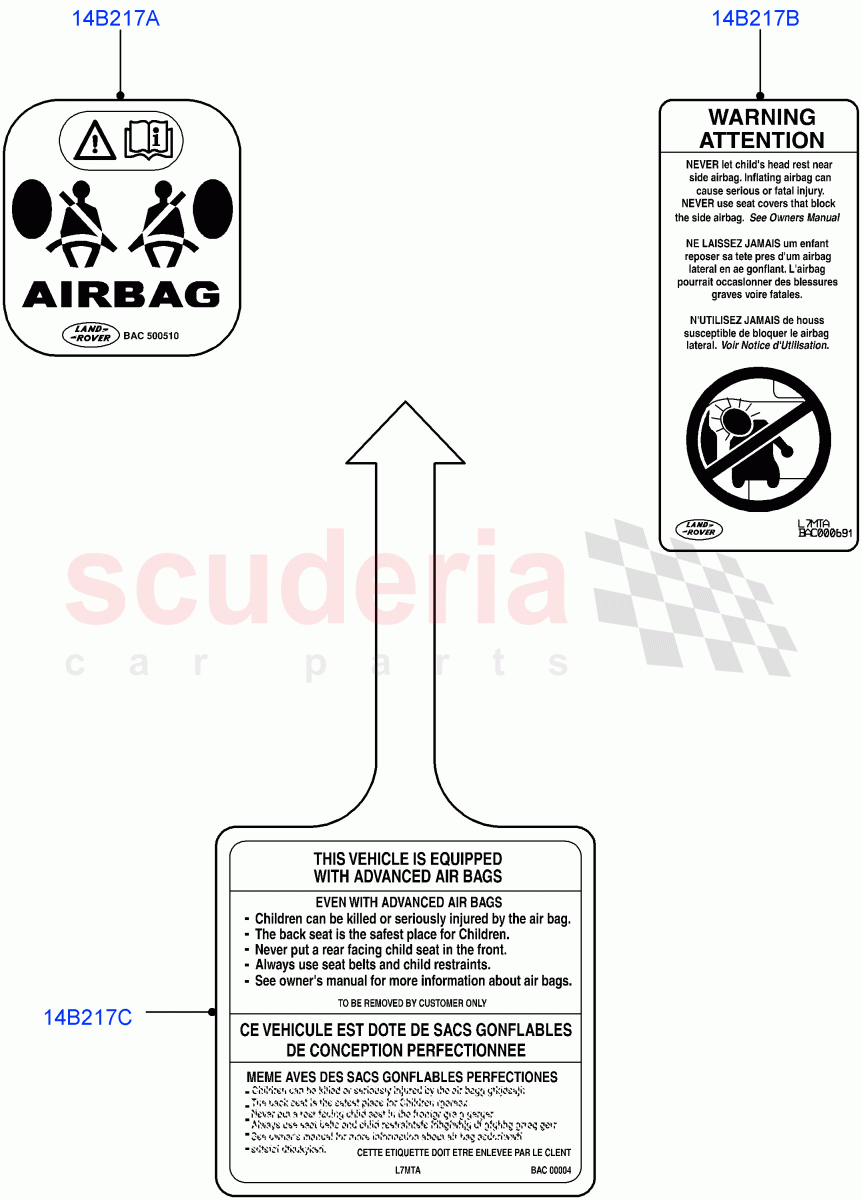 Labels(Air Bag)(Halewood (UK)) of Land Rover Land Rover Range Rover Evoque (2019+) [2.0 Turbo Diesel AJ21D4]