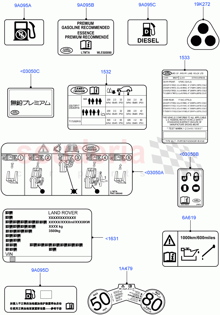 Labels (Body) ((V) FROMAA000001) of Land Rover Land Rover Range Rover Sport (2010-2013) [3.0 Diesel 24V DOHC TC]