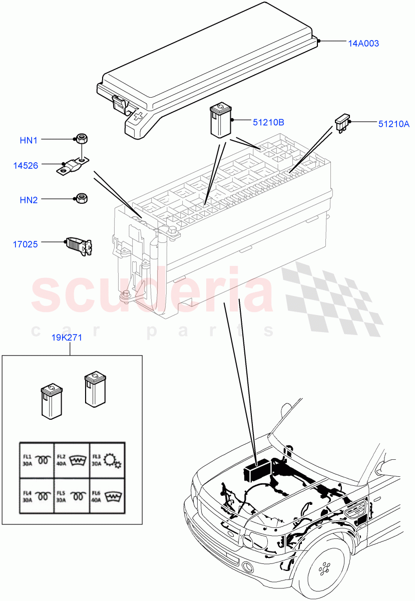 Fuses, Holders And Circuit Breakers(Engine Compartment)((V)FROMAA000001) of Land Rover Land Rover Range Rover Sport (2010-2013) [5.0 OHC SGDI SC V8 Petrol]