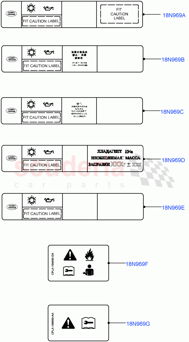 Labels(Air Conditioning) of Land Rover Land Rover Defender (2020+) [3.0 I6 Turbo Petrol AJ20P6]