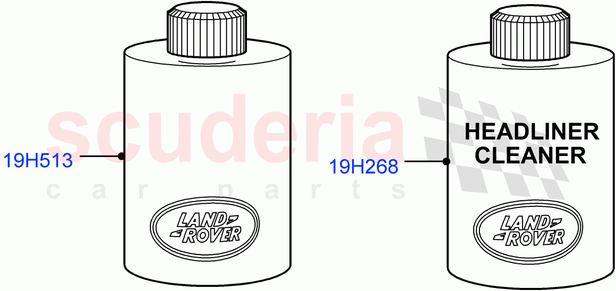 Cleaning Accessories(Solihull Plant Build, Nitra Plant Build) of Land Rover Land Rover Discovery 5 (2017+) [3.0 I6 Turbo Petrol AJ20P6]