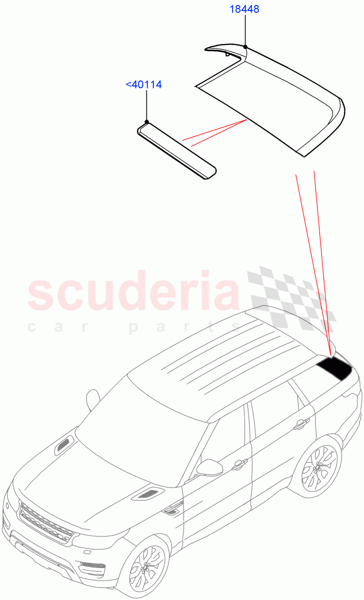 Luggage Compartment Door(Finisher) of Land Rover Land Rover Range Rover Sport (2014+) [3.0 Diesel 24V DOHC TC]