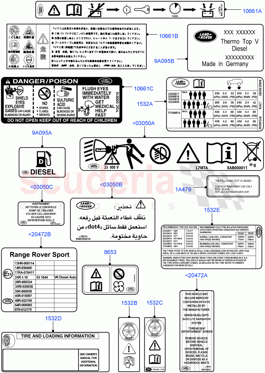 Labels (Under Hood) ((V) TO9A999999) of Land Rover Land Rover Range Rover Sport (2005-2009) [4.4 AJ Petrol V8]