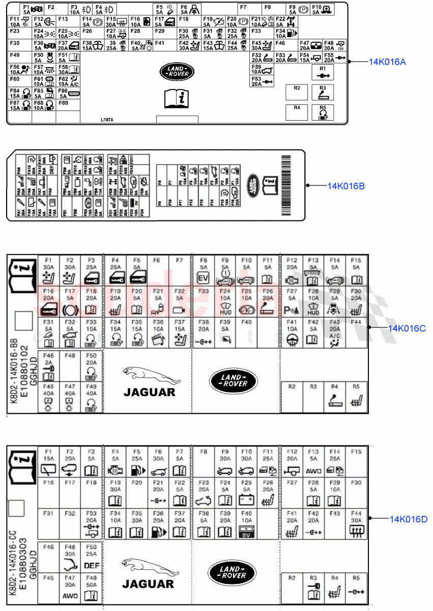 Labels(Fuse Identification) of Land Rover Land Rover Discovery Sport (2015+) [2.0 Turbo Diesel]