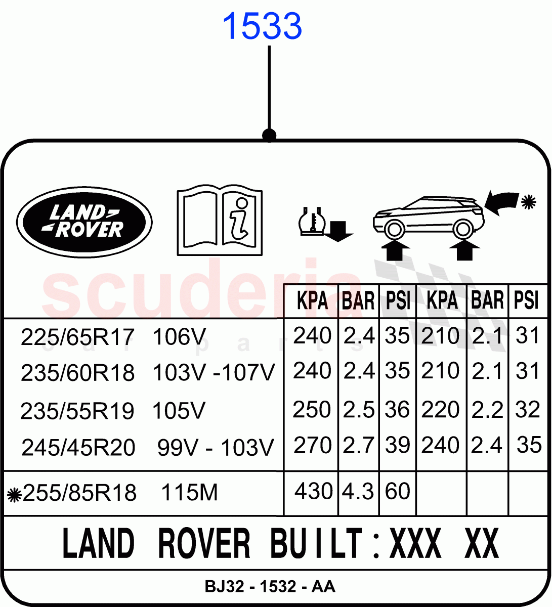 Labels(Tyre Pressure Label)(Itatiaia (Brazil))((V)FROMGT000001) of Land Rover Land Rover Range Rover Evoque (2012-2018) [2.0 Turbo Petrol GTDI]