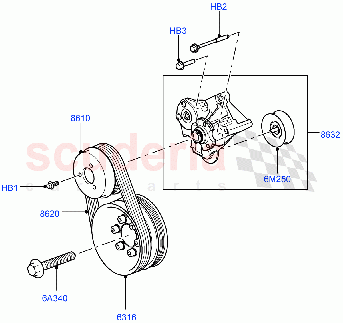 Pulleys And Drive Belts (Secondary Drive) (5.0L OHC SGDI NA V8 Petrol - AJ133) ((V) FROMAA000001) of Land Rover Land Rover Range Rover Sport (2010-2013) [5.0 OHC SGDI NA V8 Petrol]