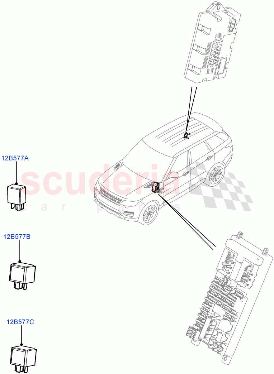 Relays of Land Rover Land Rover Range Rover Sport (2014+) [3.0 I6 Turbo Diesel AJ20D6]