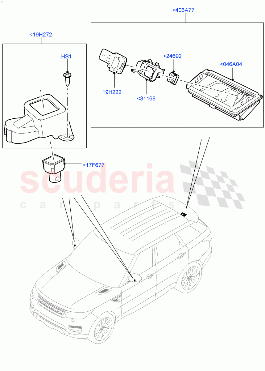 Camera Equipment(Rear View Camera-Fixed) of Land Rover Land Rover Range Rover Sport (2014+) [2.0 Turbo Diesel]