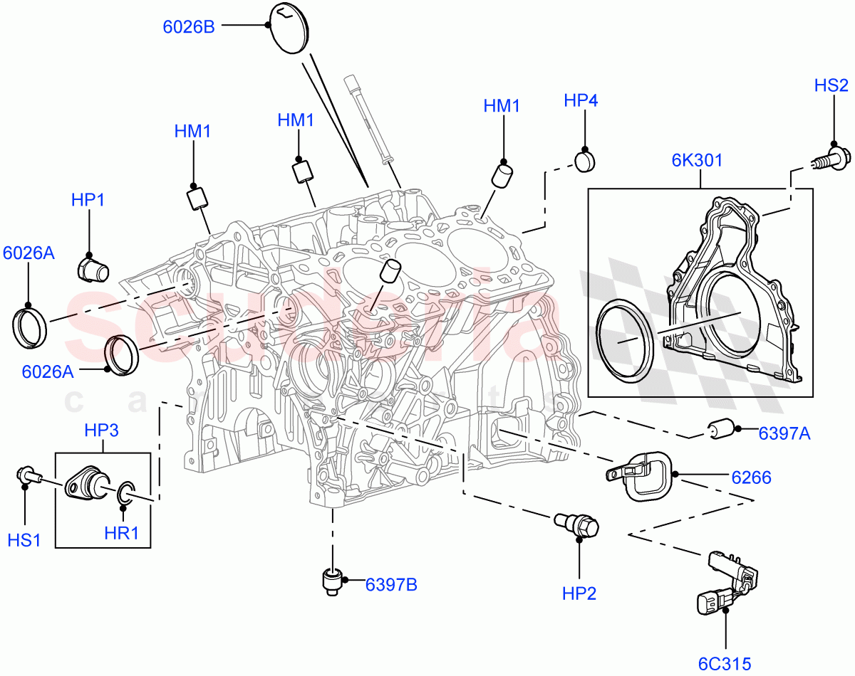 Cylinder Block And Plugs (Nitra Plant Build) (3.0 V6 Diesel) ((V) FROMK2000001) of Land Rover Land Rover Discovery 5 (2017+) [3.0 Diesel 24V DOHC TC]