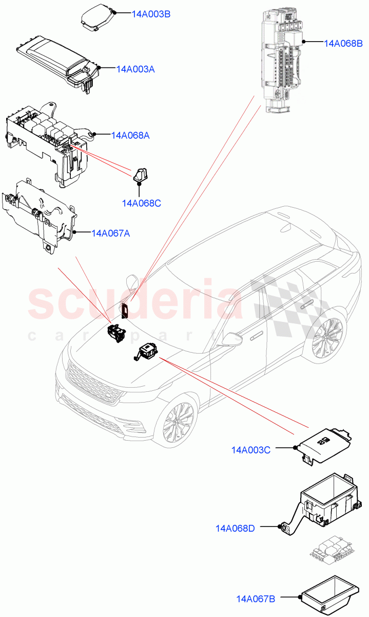 Fuses, Holders And Circuit Breakers(Front)((V)FROMMA000001) of Land Rover Land Rover Range Rover Velar (2017+) [2.0 Turbo Diesel]