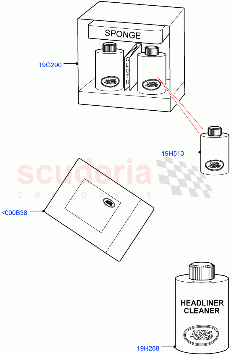 Cleaning Accessories(Interior, Accessory) of Land Rover Land Rover Range Rover (2012-2021) [5.0 OHC SGDI SC V8 Petrol]