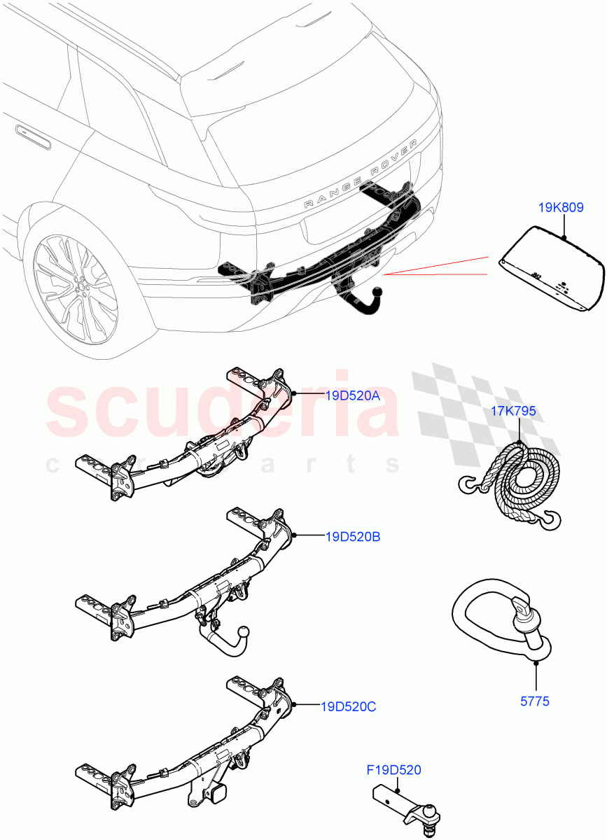 Towing Equipment of Land Rover Land Rover Range Rover Velar (2017+) [2.0 Turbo Diesel]