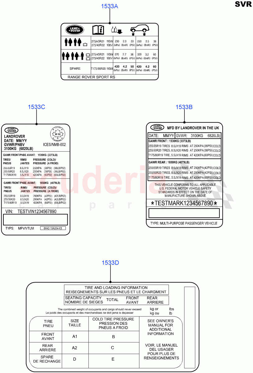 Labels(Tyre Pressure Label)(SVR Version,SVR)((V)FROMFA000001) of Land Rover Land Rover Range Rover Sport (2014+) [3.0 DOHC GDI SC V6 Petrol]