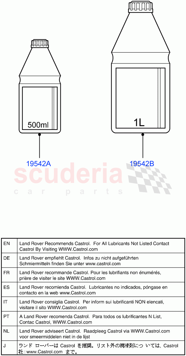 Hydraulic Oil & Brake Fluid (Halewood (UK)) of Land Rover Land Rover Range Rover Evoque (2012-2018) [2.0 Turbo Petrol GTDI]