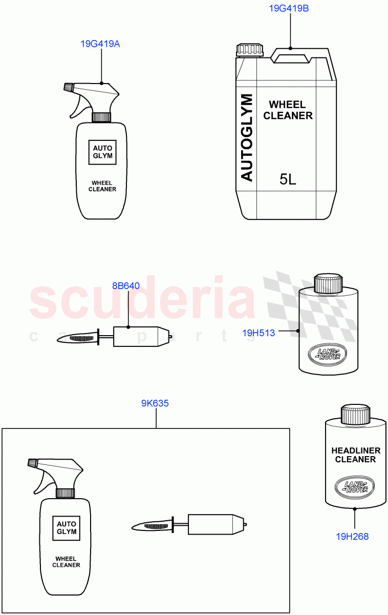 Cleaning Accessories of Land Rover Land Rover Range Rover Velar (2017+) [3.0 DOHC GDI SC V6 Petrol]